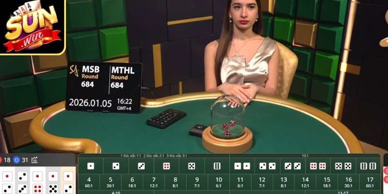 Tổng quan về game Tài Xỉu