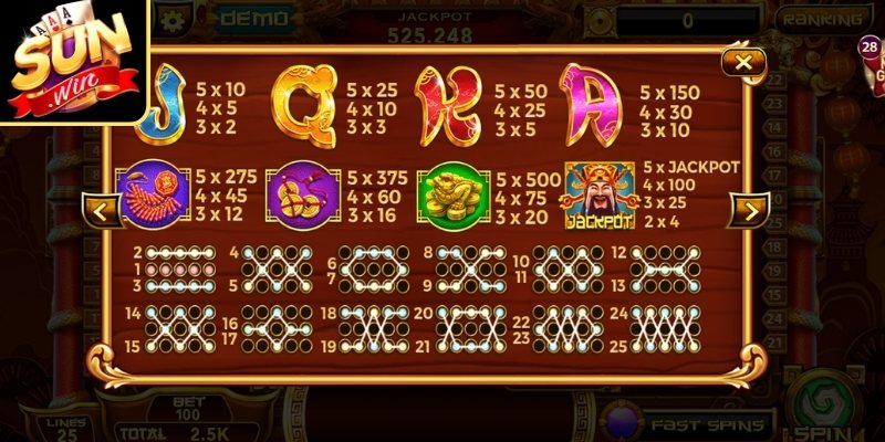 Thần Tài Sunwin – Trải Nghiệm Nổ Hũ Và Cơ Hội Nhận Jackpot 2 Chọn game nổ hũ Thần Tài